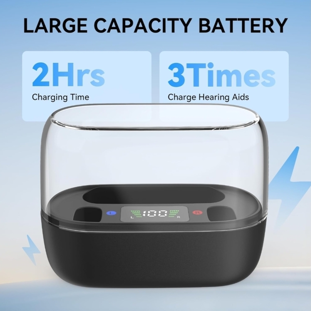 Hearing Amplifier by Eduitai Rechargeable Noise Canceling Hearing Black MSRP$149 - Picture 4 of 6